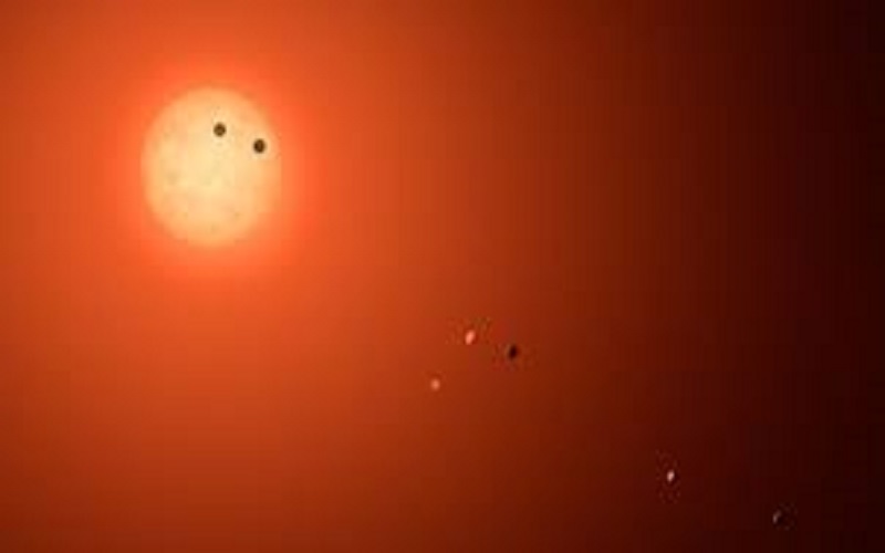 El sistema TRAPPIST-1 fue descubierto con 7 planetas parecidos a la Tierra 5 El sistema TRAPPIST-1 fue descubierto con 7 planetas parecidos a la Tierra