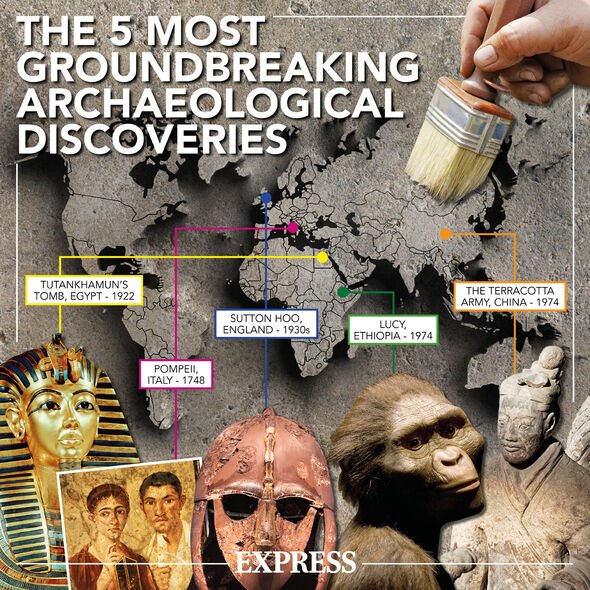 Descubrimientos arqueológicos: algunos de los hallazgos más innovadores registrados