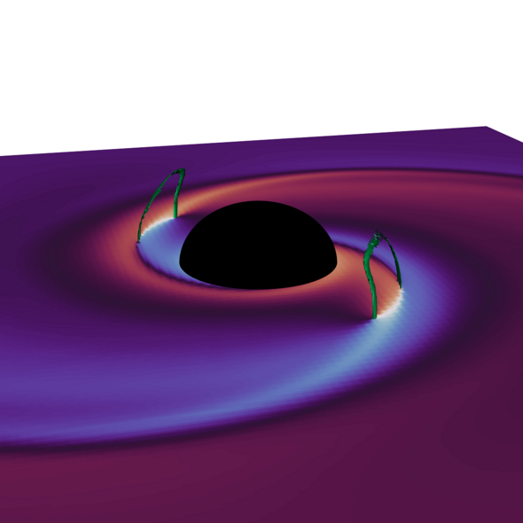 Cuerdas de vórtice que se forman alrededor de un agujero negro