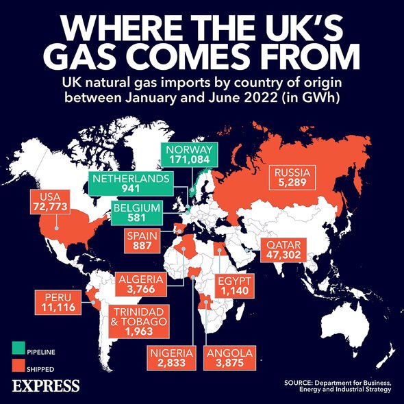 gasolina del Reino Unido