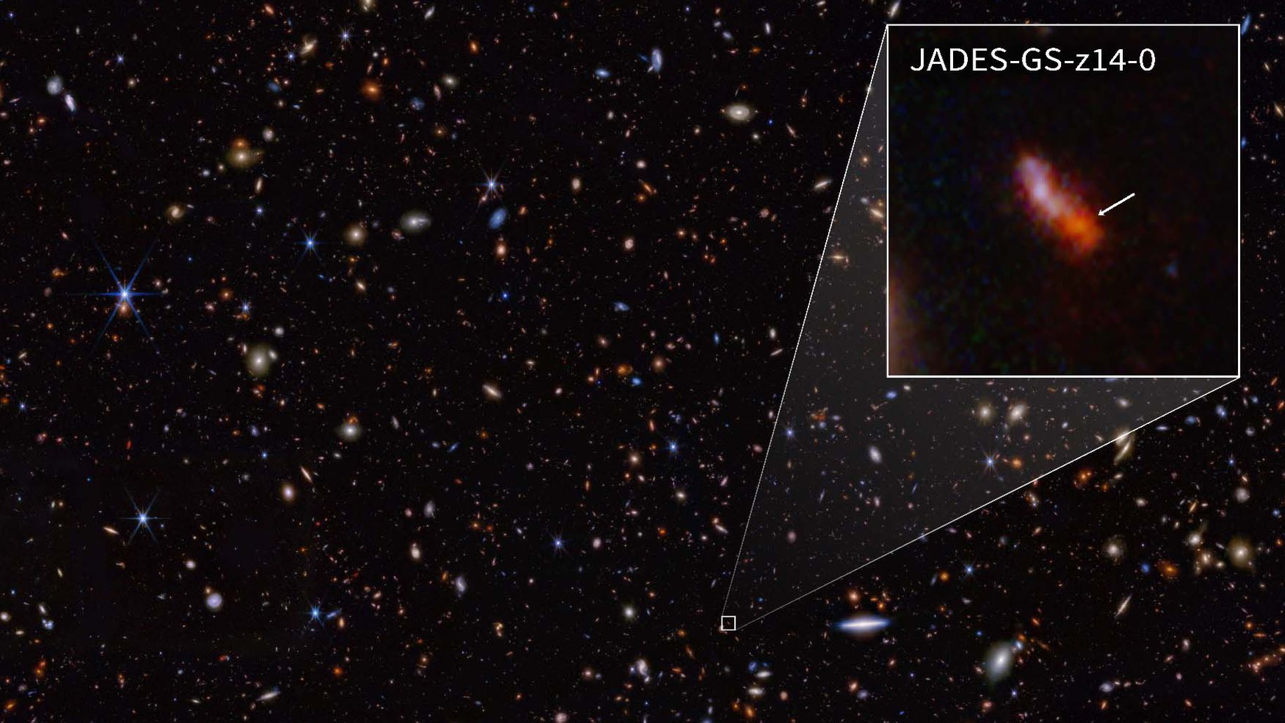 James Webb bate un nuevo récord y encuentra la galaxia más distante jamás vista 5 NASA/STScI/B. Robertson/B. Johnson/S. Tacchella/P. Cargile
