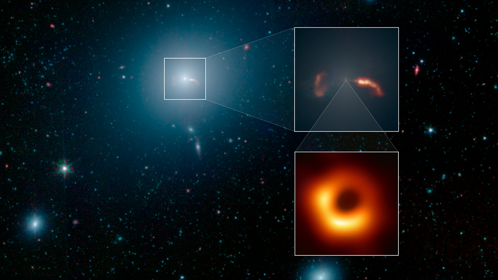 Lo más destacado de la NASA: el agujero negro de la galaxia M87 es la foto astronómica del día 5 NASA, JPL-Caltech, EHT Collaboration