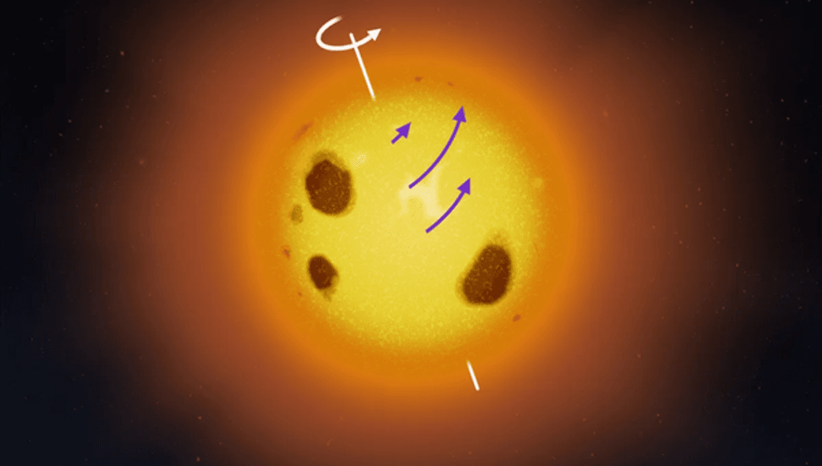 La rotación de una estrella es diferente a la de cualquier otra y no sabemos por qué 5 La rotación de una estrella es diferente a la de cualquier otra y no sabemos por qué