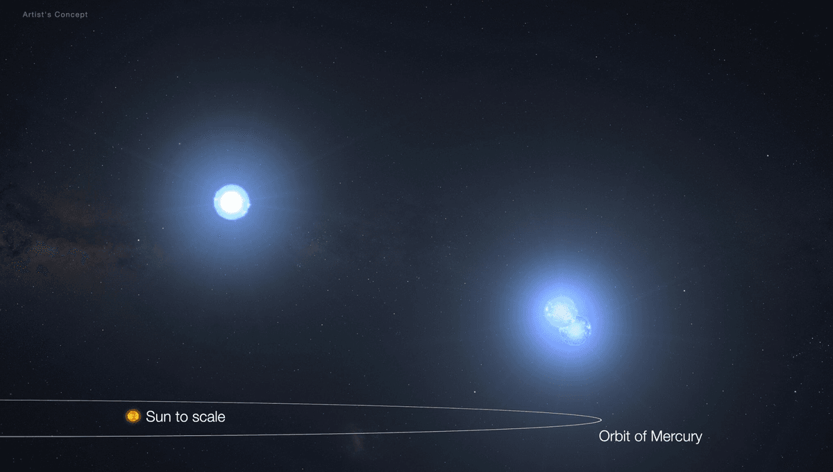 Tres estrellas encontradas en el abrazo más cercano jamás registrado 6 Tres estrellas encontradas en el abrazo más cercano jamás registrado