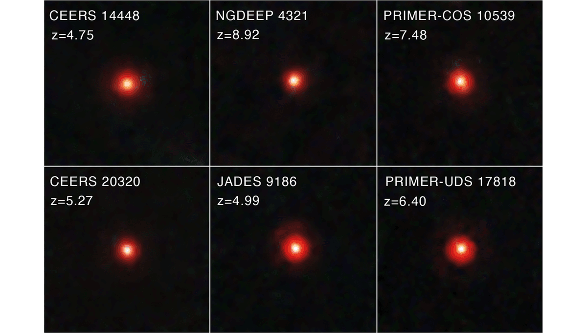 Una nueva clase de galaxias resuelve el misterio cosmológico de la "ruptura del universo" 5 Una nueva clase de galaxias resuelve el misterio cosmológico de la "ruptura del universo"